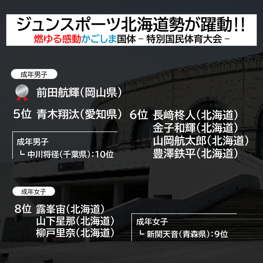 ［特別国体・体操競技］ジュンスポーツ北海道所属選手が躍動！