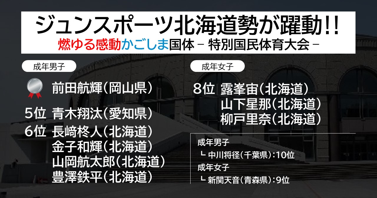 ［特別国体・体操競技］ジュンスポーツ北海道所属選手が躍動！